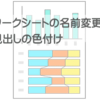 ワークシートの名前変更
