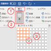 表の作成削除